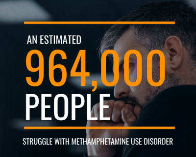 Methamphetamine Addiction The Gooden Center