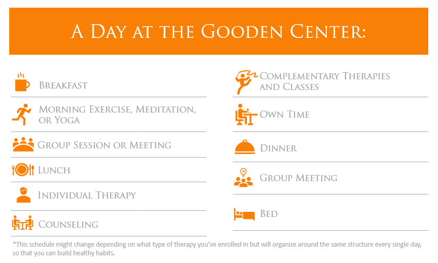 a day in gooden center