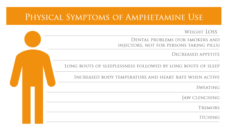 amphetamines side effects