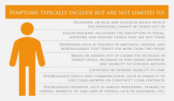 schizoaffective disorder depressive type treatment